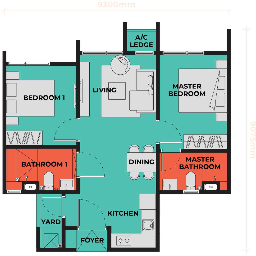 Layout B