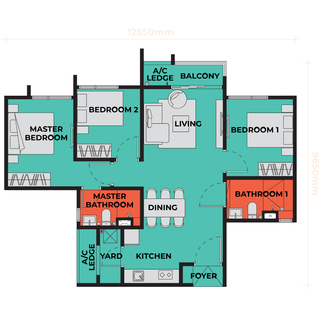 Layout C